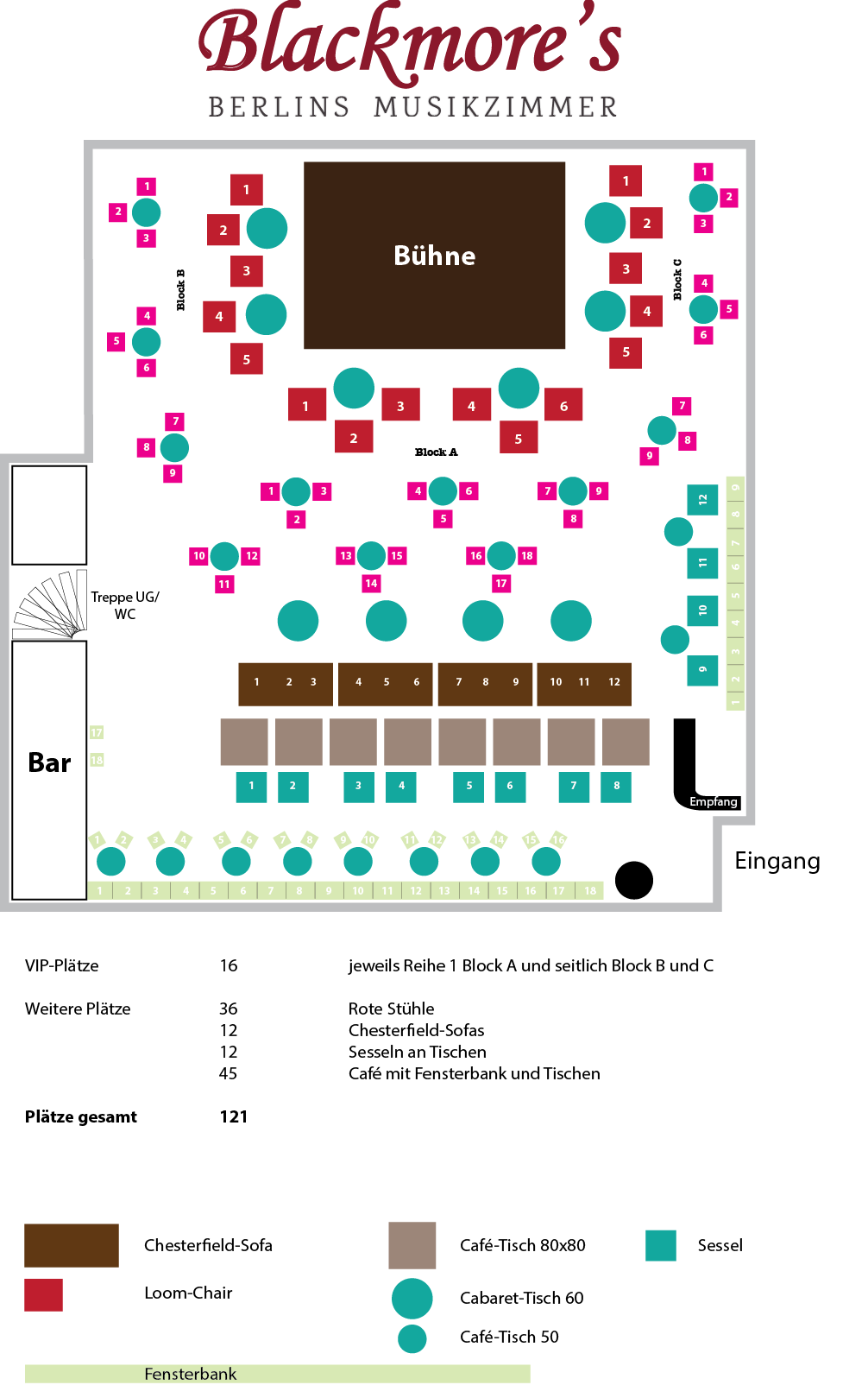 saalplan