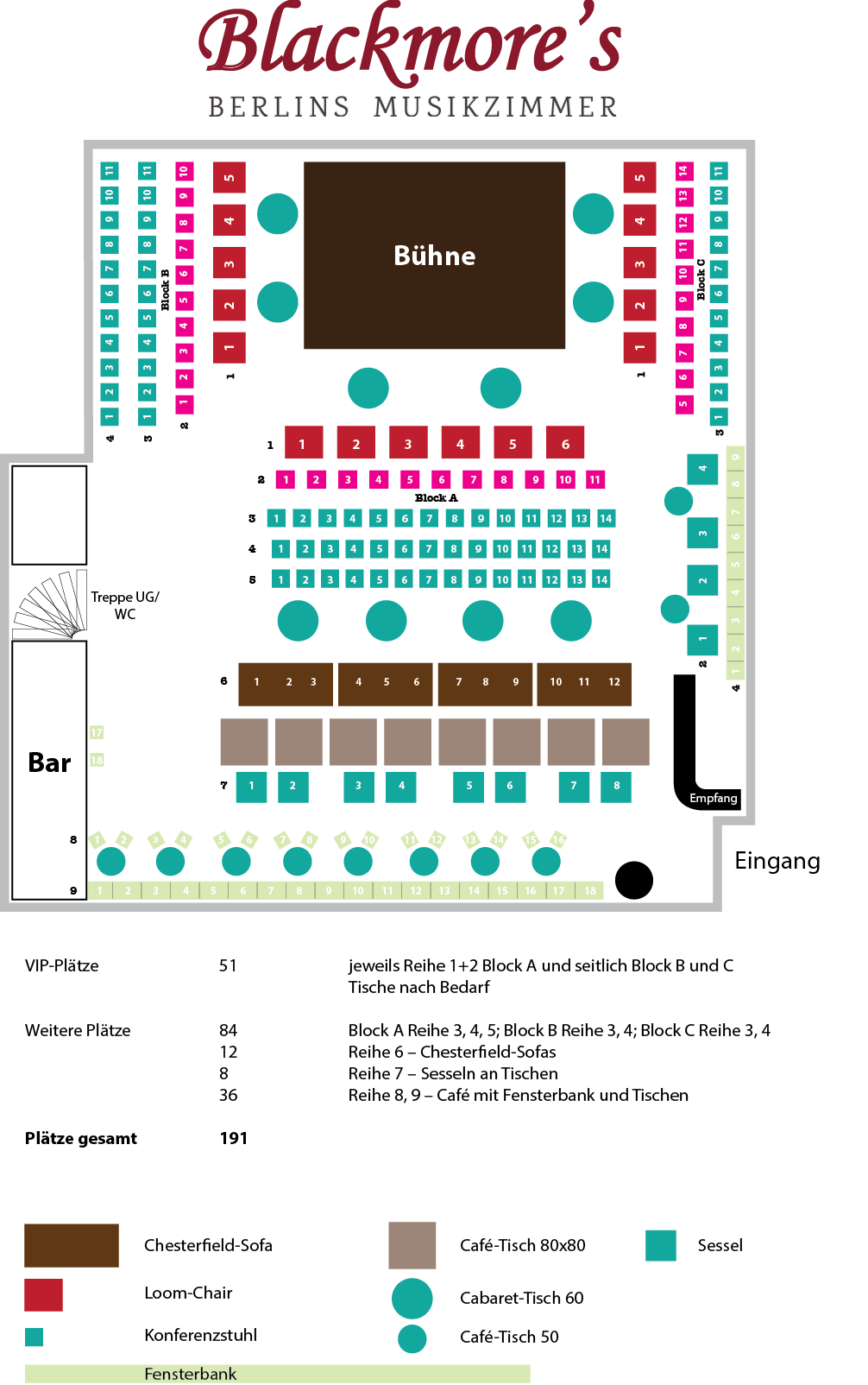 saalplan